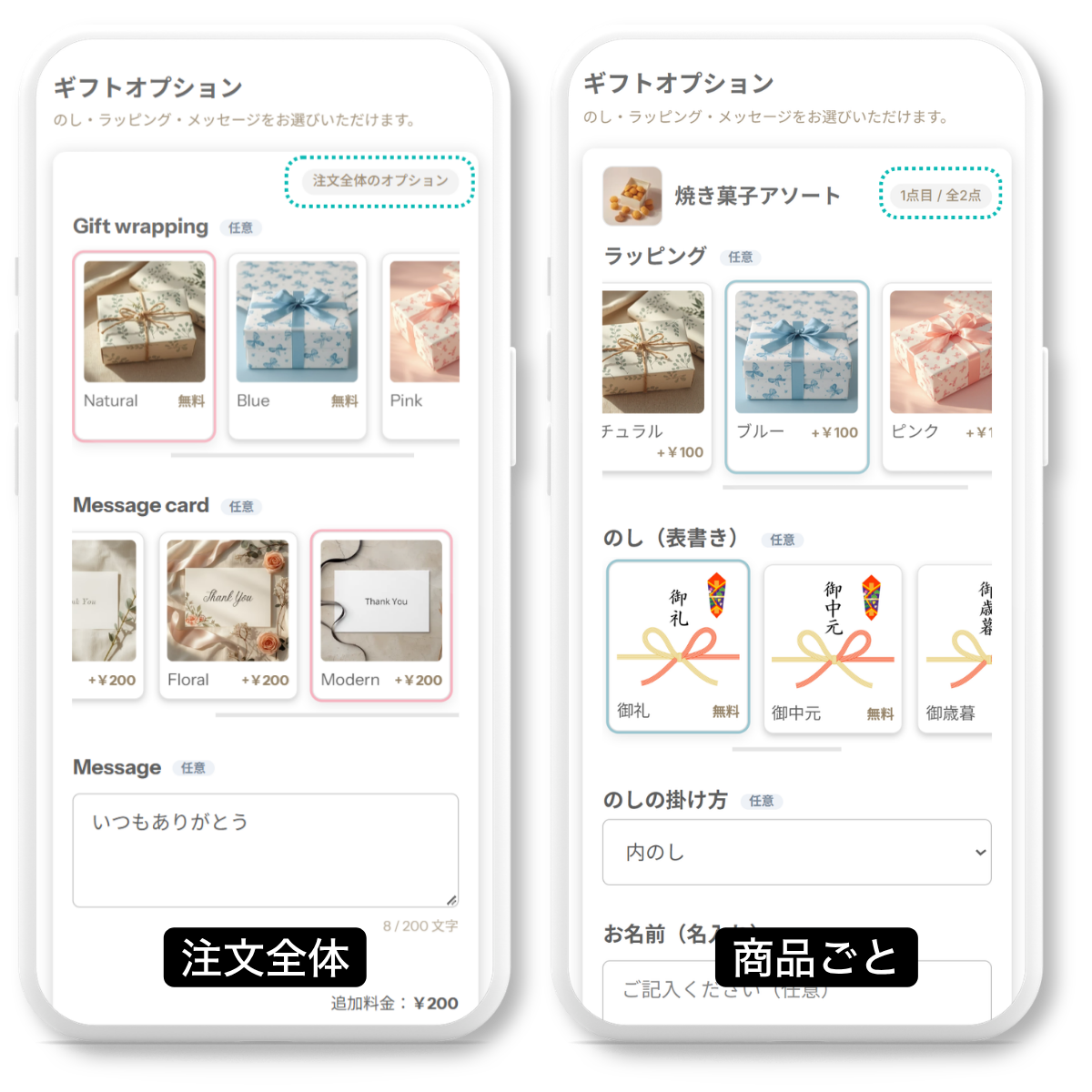 オプション表示の違い。左は注文全体をひとつの贈り物として扱う表示、右は商品ごとに設定する表示